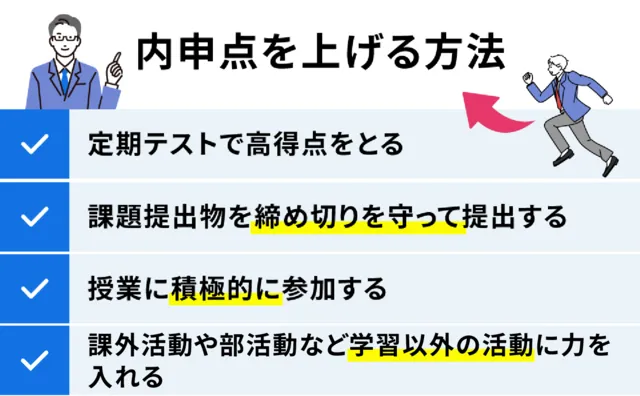 SEO Ehime 05