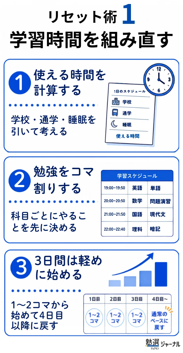 Daiju5 2