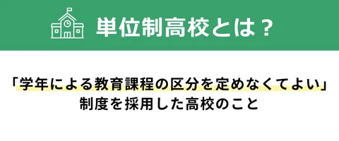 単位制高校の基本の仕組み