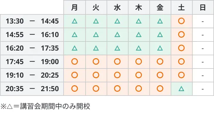 個別指導塾スタンダード 1330開始