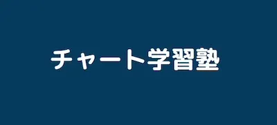 885 チャート学習塾