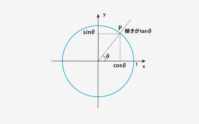 円 01 (1)