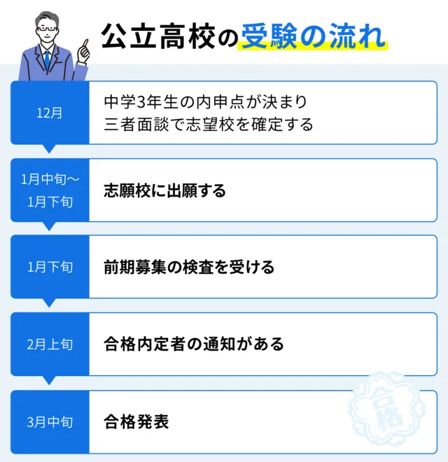 SEO Yamanashi 01