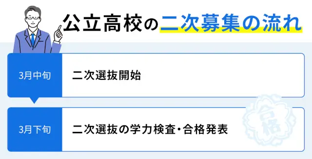 SEO Shiga 02