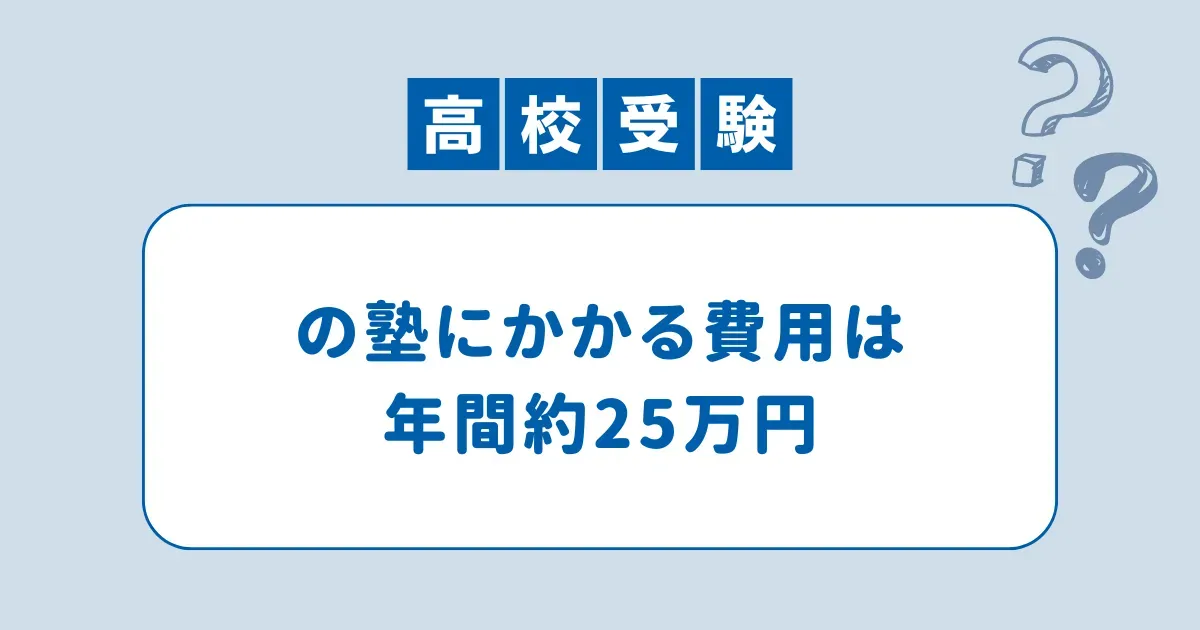 【2024年最新】高校受験にかかる塾の費用はいくら？塾代をお得にする方法も