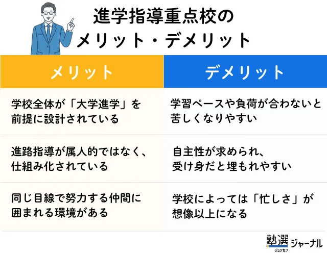 進学指導重点校とは？偏差値では選べない都立トップ校7校の違いと