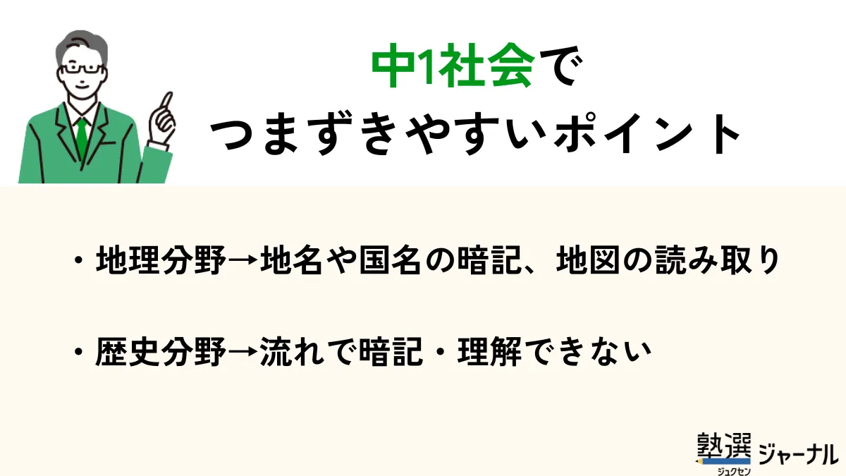 中1社会でつまずきやすいポイント