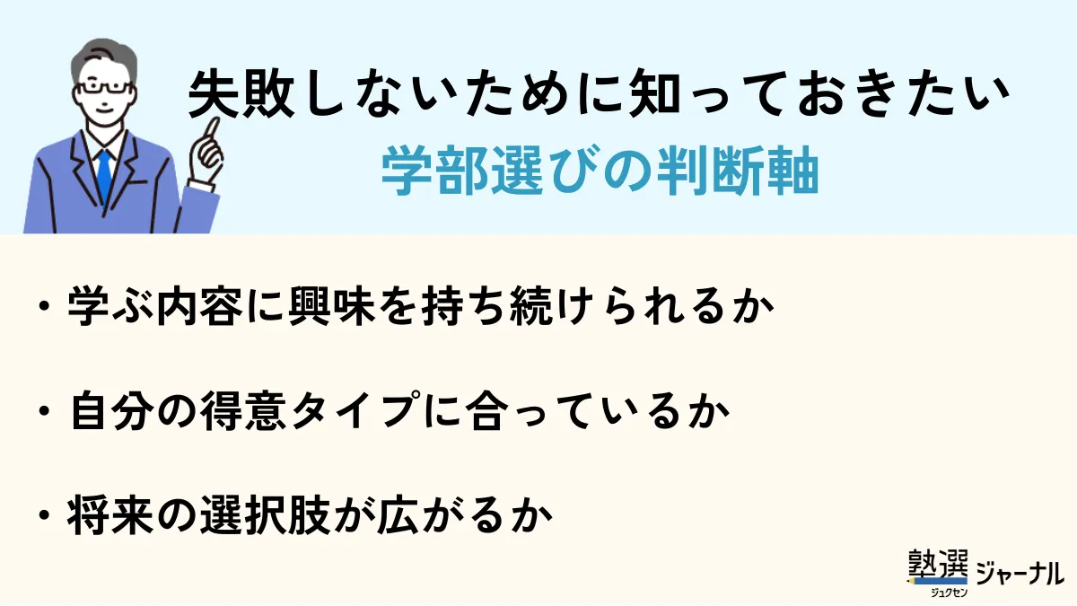 学部選びの判断軸