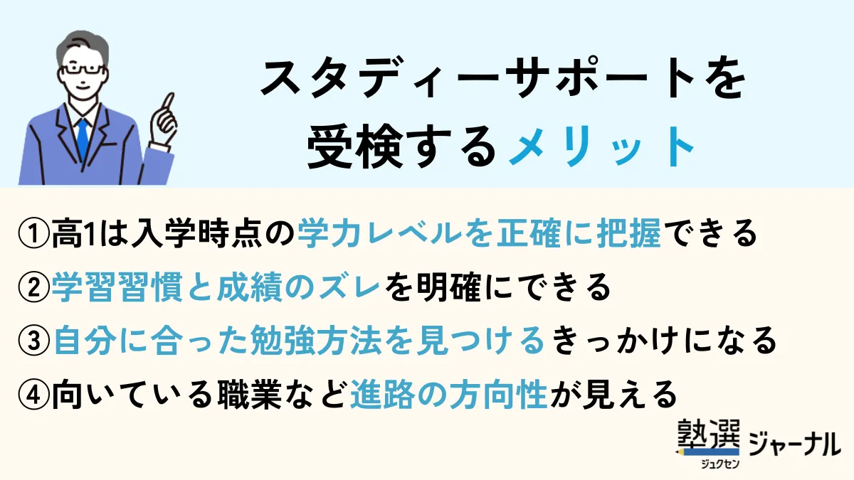 スタディーサポートを受検するメリット