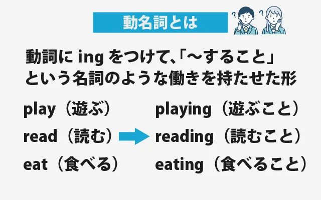 動名詞とは