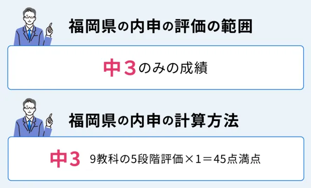 SEO Fukuoka 05