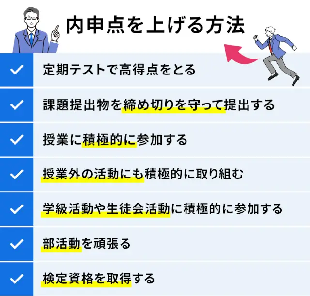 SEO Saitama 04