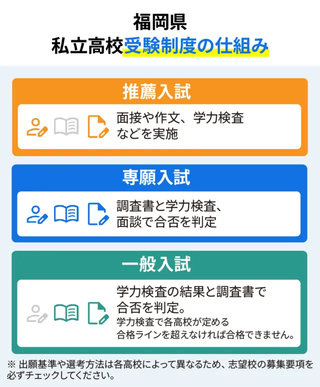 SEO Fukuoka 04