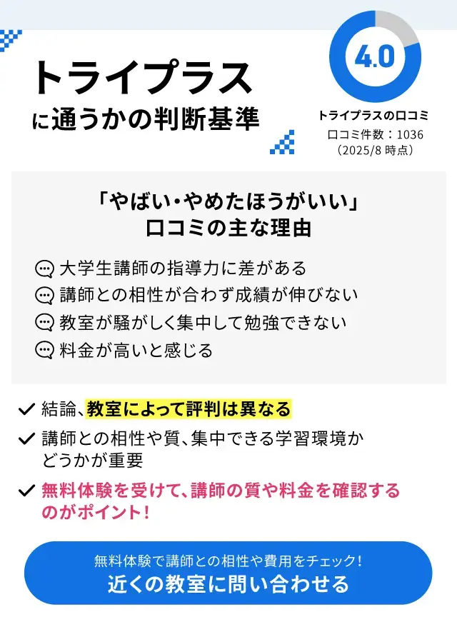 5826 1