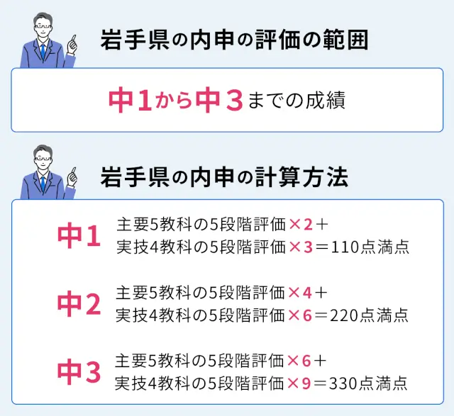 SEO Iwate 04