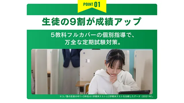 280 コノ塾 Top 2 260116up