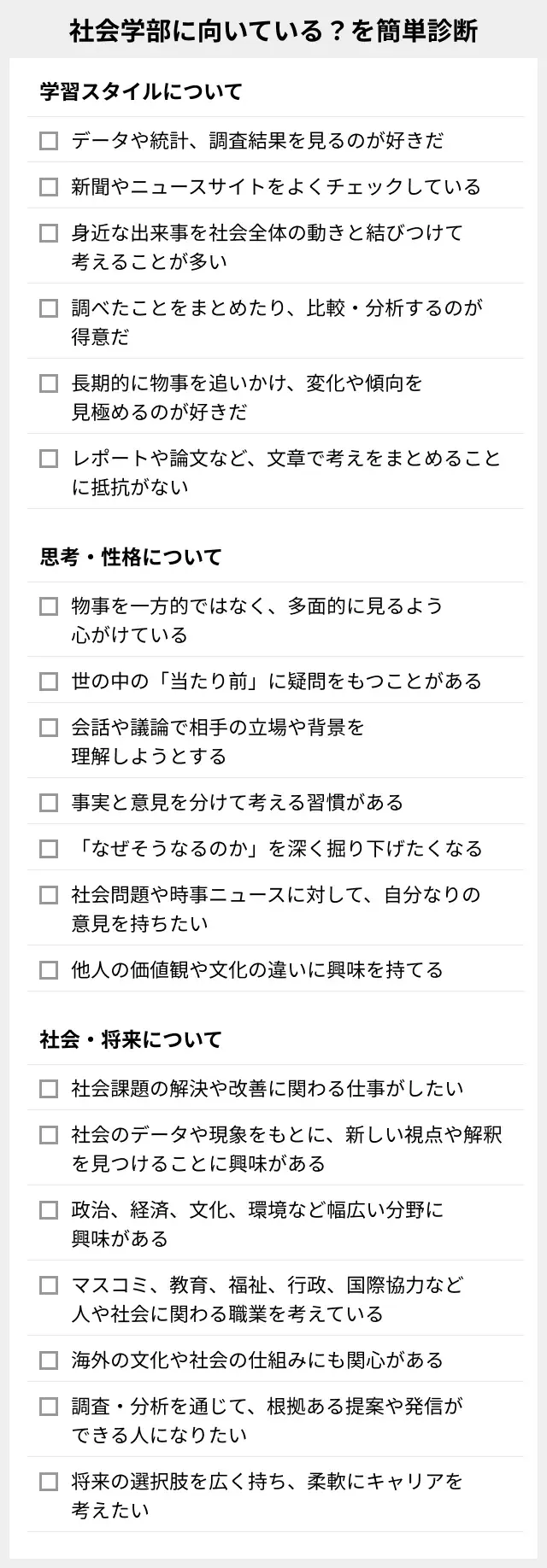 社会学部に向いているか簡単診断リスト