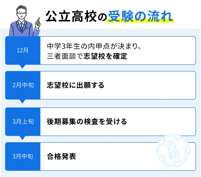 SEO Yamanashi 02