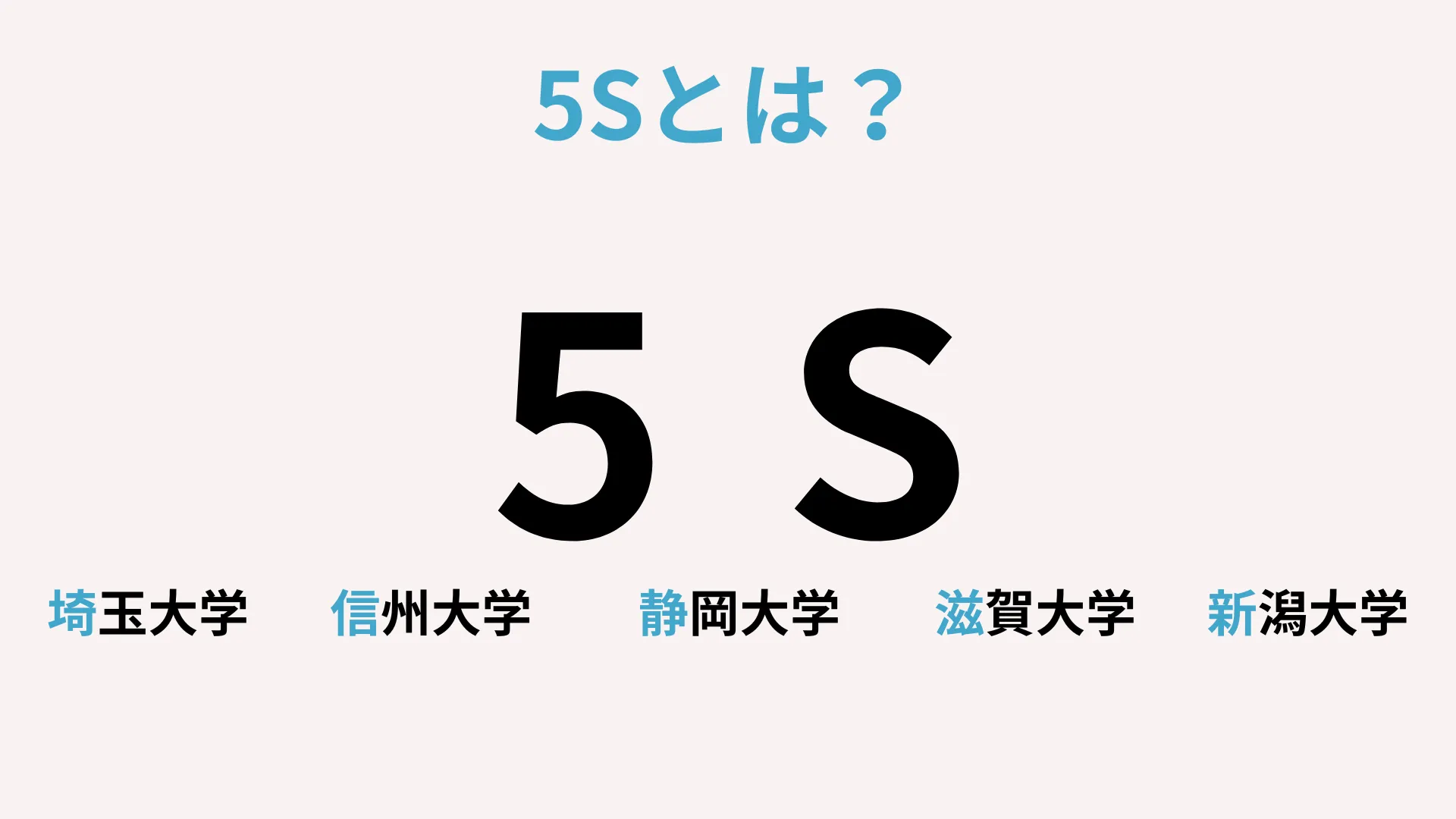 5 Sとは？