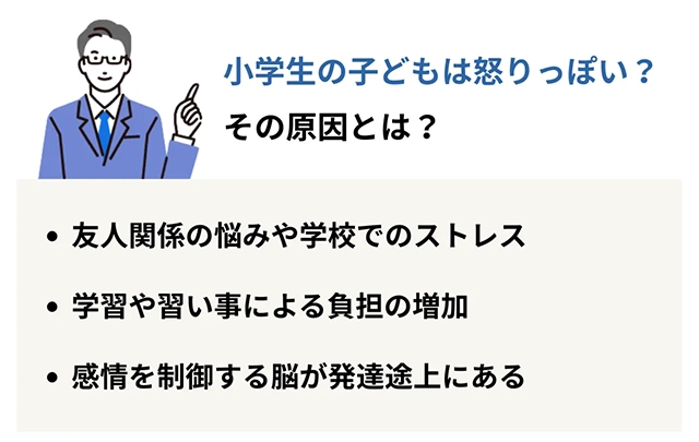 小学生の子どもは怒りっぽい？その原因とは？