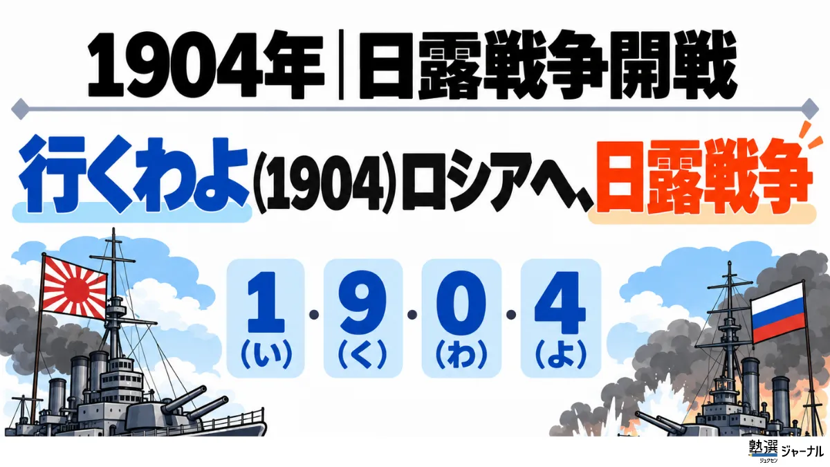 日露戦争
