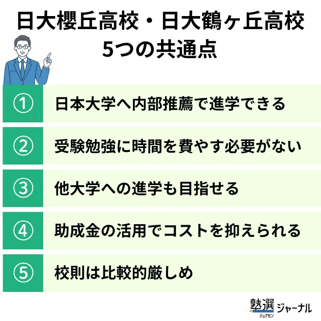 日大櫻丘高校・日大鶴ヶ丘高校 5つの共通点