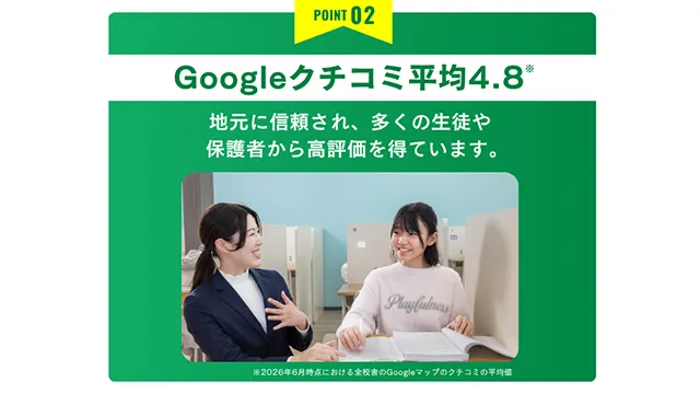 280 コノ塾 Top 3 260628up