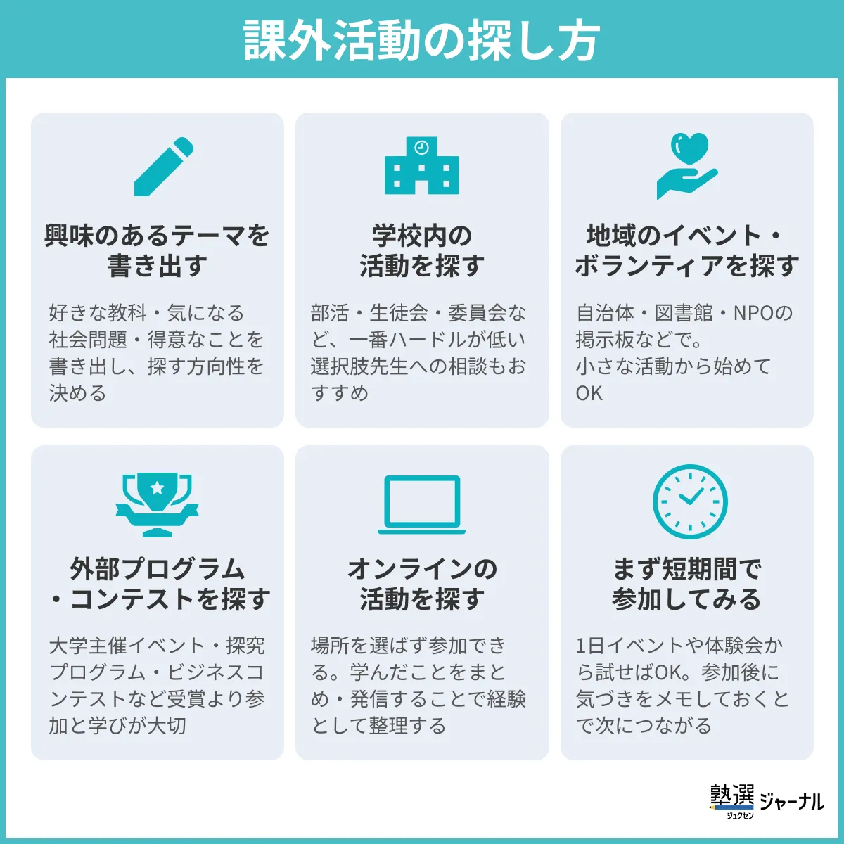課外活動をどう探すか