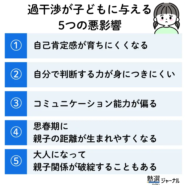 過干渉が子どもに与える5つの悪影響_精神科医ゆうきゆう先生の見解