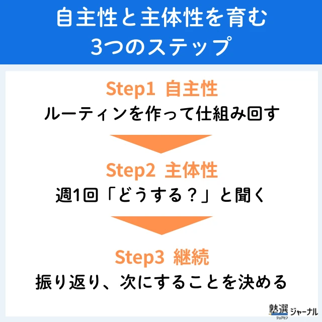 Shu Shutai4 Under100kb V2