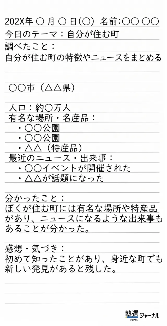 小5_社会の自学ノート見本