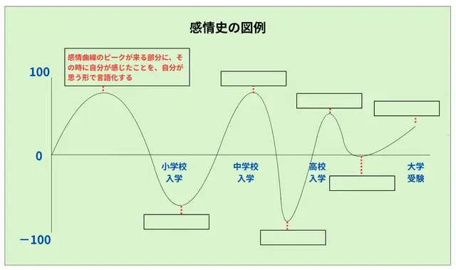 Yoyo Vol.2 4