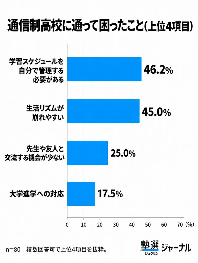 Tsushinnsei Koko6
