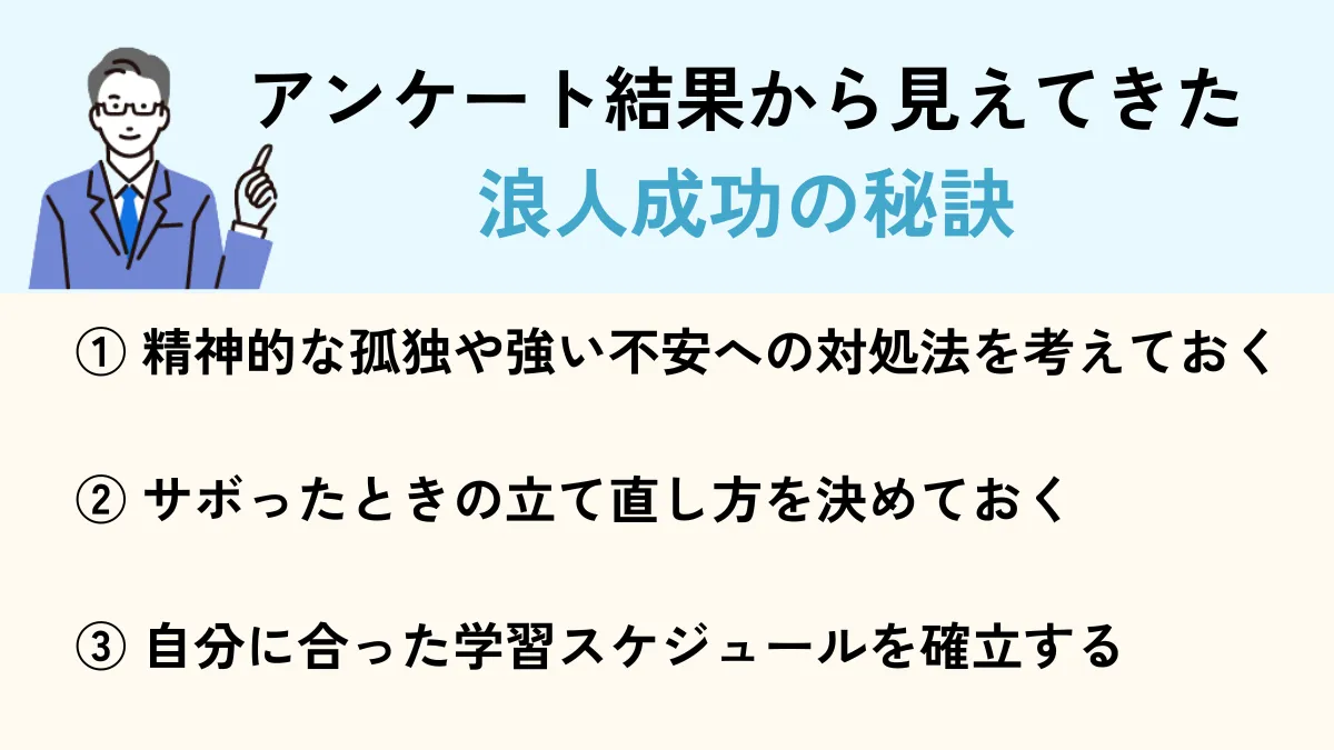 浪人成功の秘訣