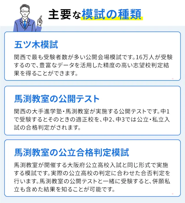 SEO Osaka 09