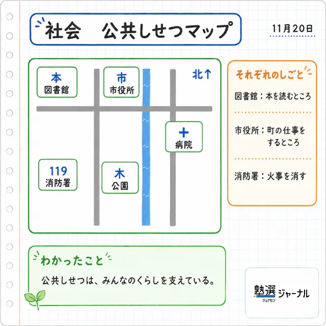 記事内アイキャッチ・画像