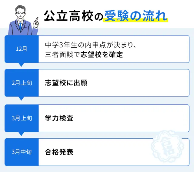 SEO Iwate 01