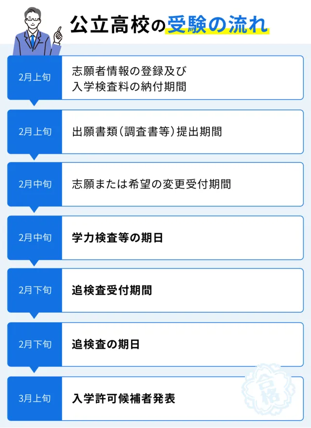 SEO Chiba 01