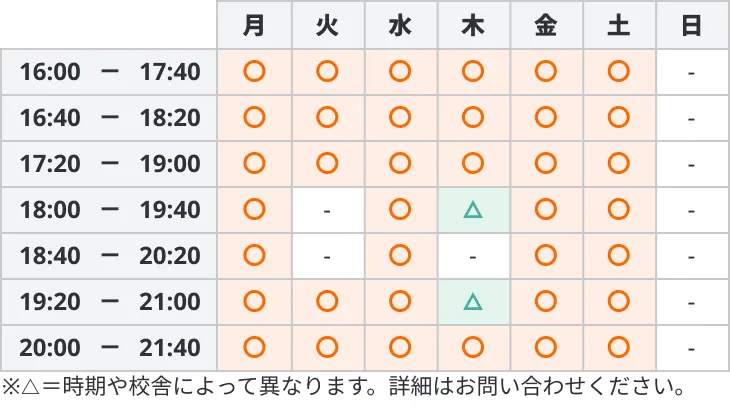 9220 神奈川個別ゼミナール 時間割表 100分コース