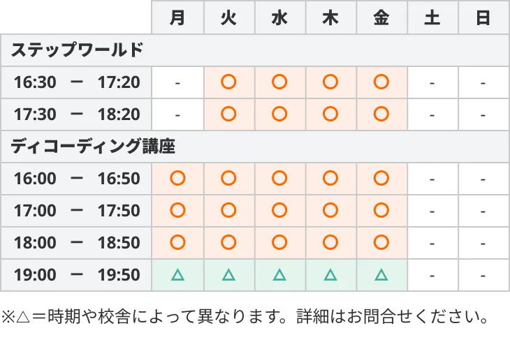 5562 サクセスゼミ（岐阜県） 時間割 英語教室（ステップワールド・ディコーディング講座）