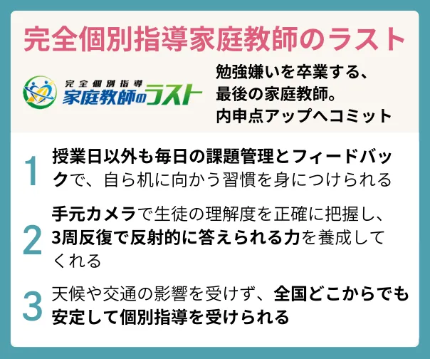 Kateikyoshinolast Logo