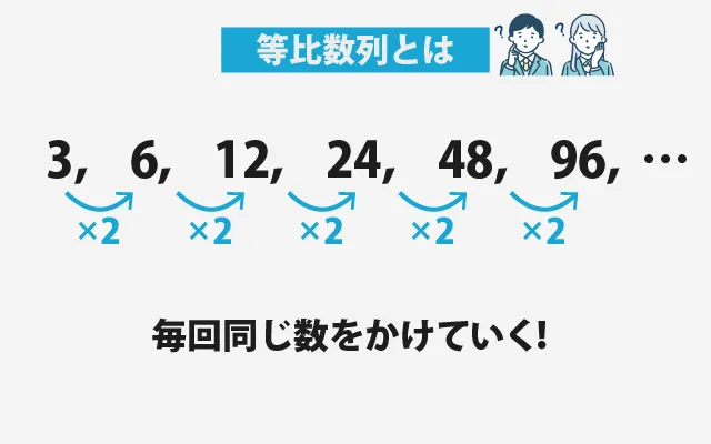 等比数列とは 01