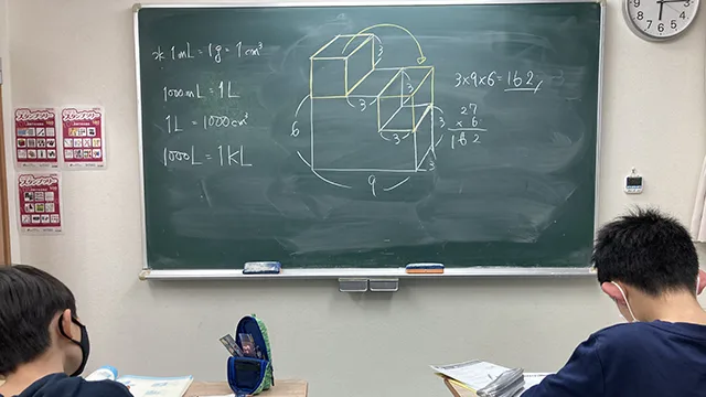 61942 サインワン久喜中央校 教室3