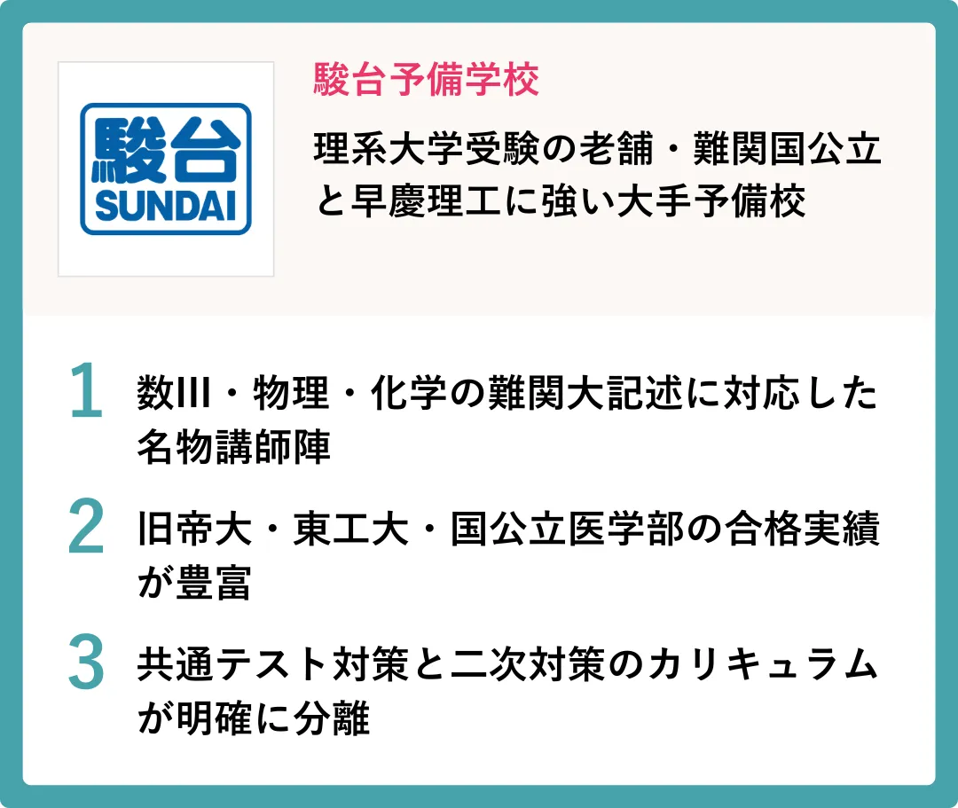 駿台予備学校 ベネフィットカード