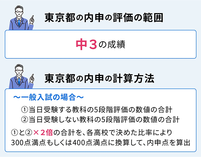 SEO Tokyo  (4)