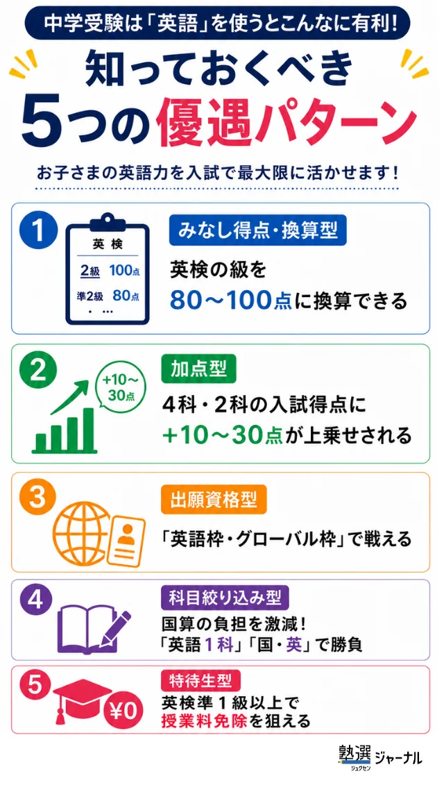 Chuju English1