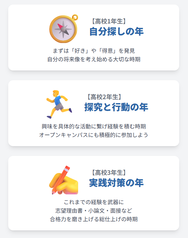 05どんな対策が必要か