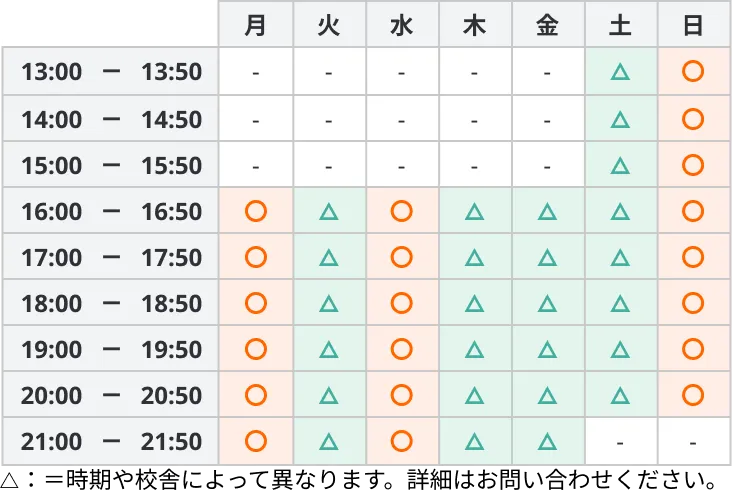 9200 学び舎まこと 時間割画像 コース共通