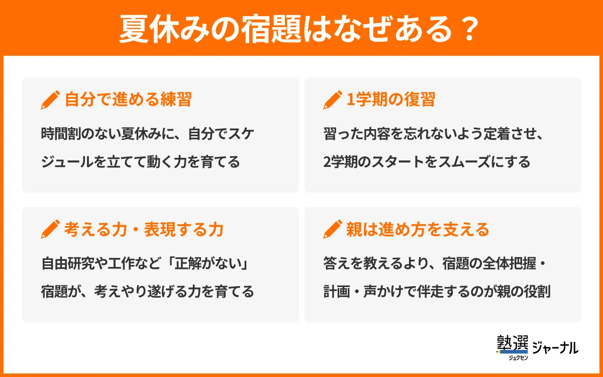 夏休みの宿題はなぜある？