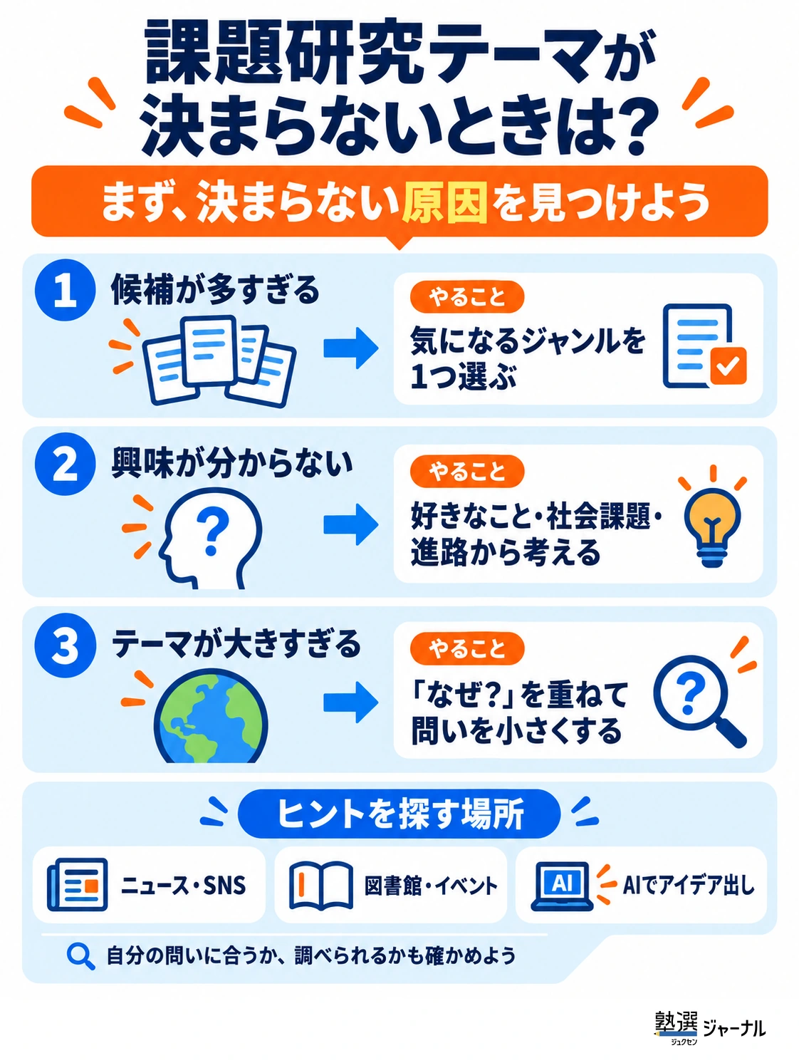 課題研究テーマが決まらない高校生のテーマの見つけ方
